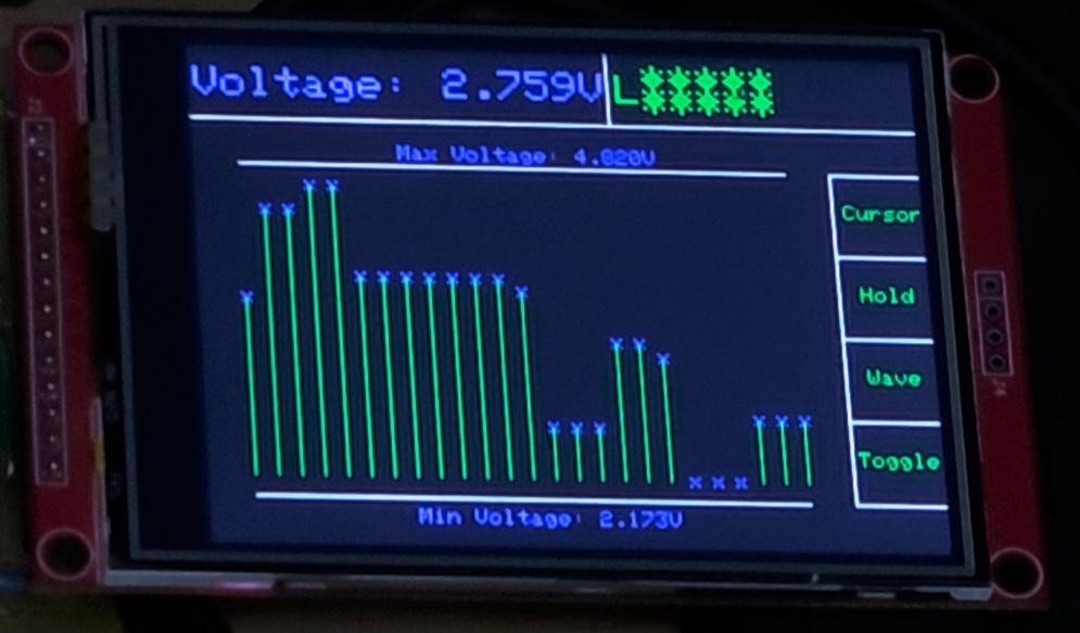 Digital Waveform Viewer